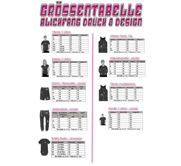 Groessentabelle