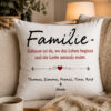 Schoenes Familien Kissen Mit Herz Text Und Persoenlichen Namen Auf Dem Sofa Schoenes Familien Kissen Mit Herz Text Und Persoenlichen Namen Auf Dem Sofa
